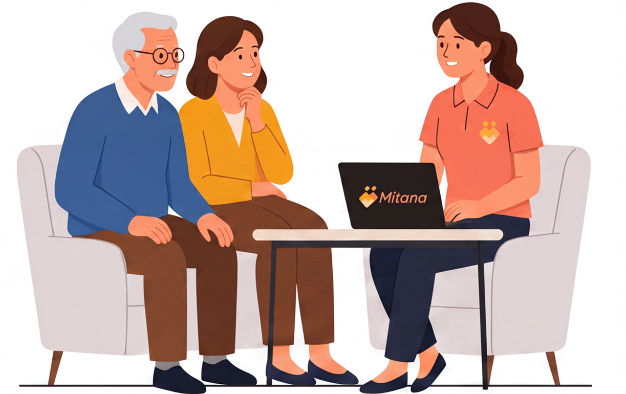 Family Caregivers Support